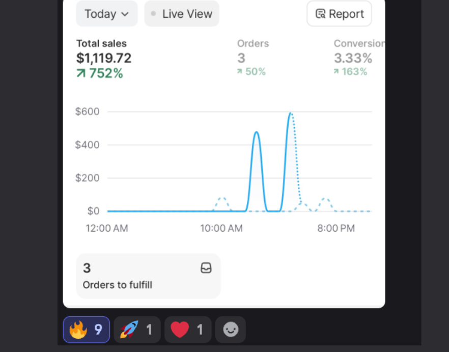 Client success story
