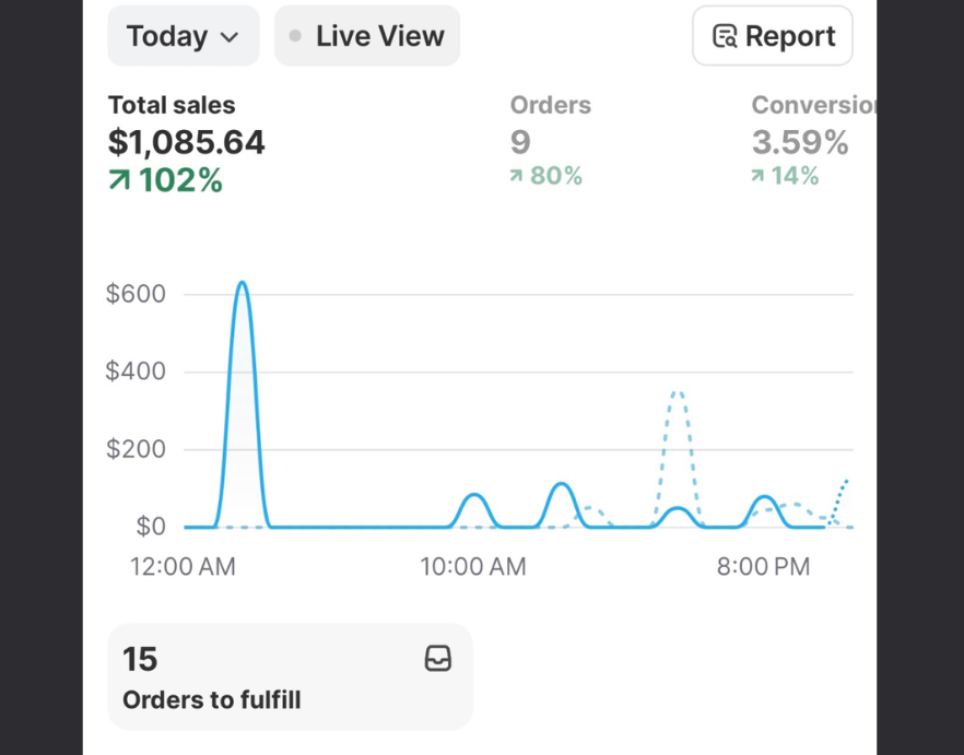 Client success story