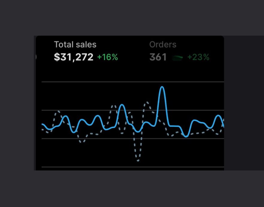 Client success story