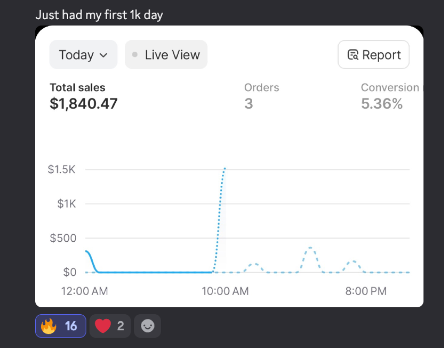 Client success story