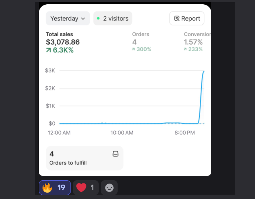 Client success story