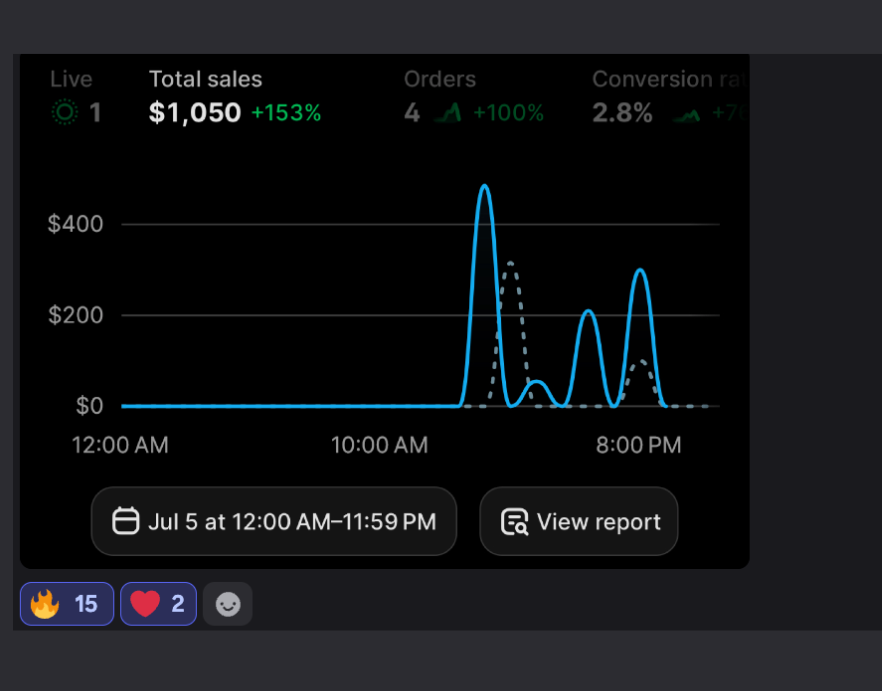 Client success story